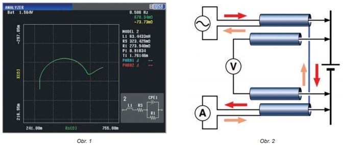 Obr. 1 a 2  (jpg)